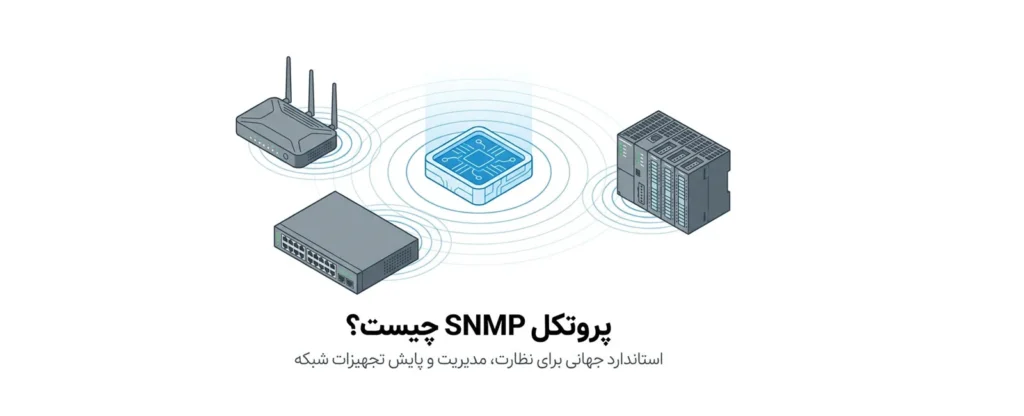 پروتکل ارتباطی SNMP Manager 3 SNMP Manager Communication Protocol