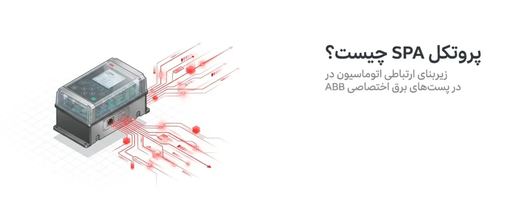 پروتکل ارتباطی SPA Master 5 SPA Master Communication Protocol